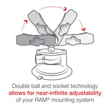 RAM® Twist-Lock™ Suction Cup Base with Double Socket Arm – additional supplier image