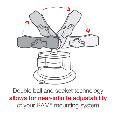 RAM® Twist-Lock™ Suction Cup Base with Double Socket Arm – additional supplier image