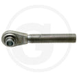 GRANIT Threaded spindle – I M30 x 3.5 mm, A 19 mm