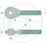 GRANIT Threaded spindle – I M30 x 3.5 mm, A 20.25 mm – dimension diagram