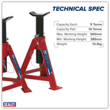 Axle Stands (Pair) 5 Tonne Capacity per Stand – additional product view 6