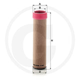 MANN FILTER CF850/2 Secondary Air Filter additional view