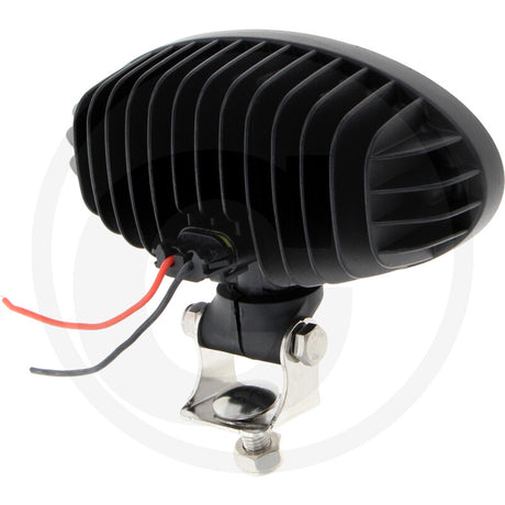 Side view and mounting
